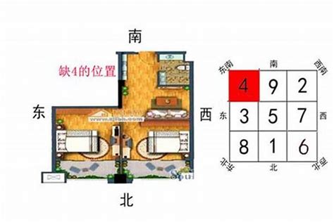 房子缺角 化解|房屋缺角的补救化解方法